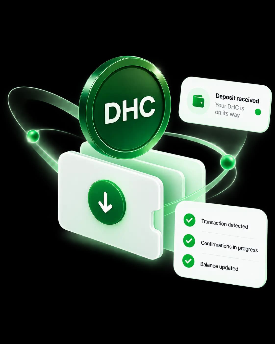 DHC deposit flow — transaction detected, confirmations, and balance updated