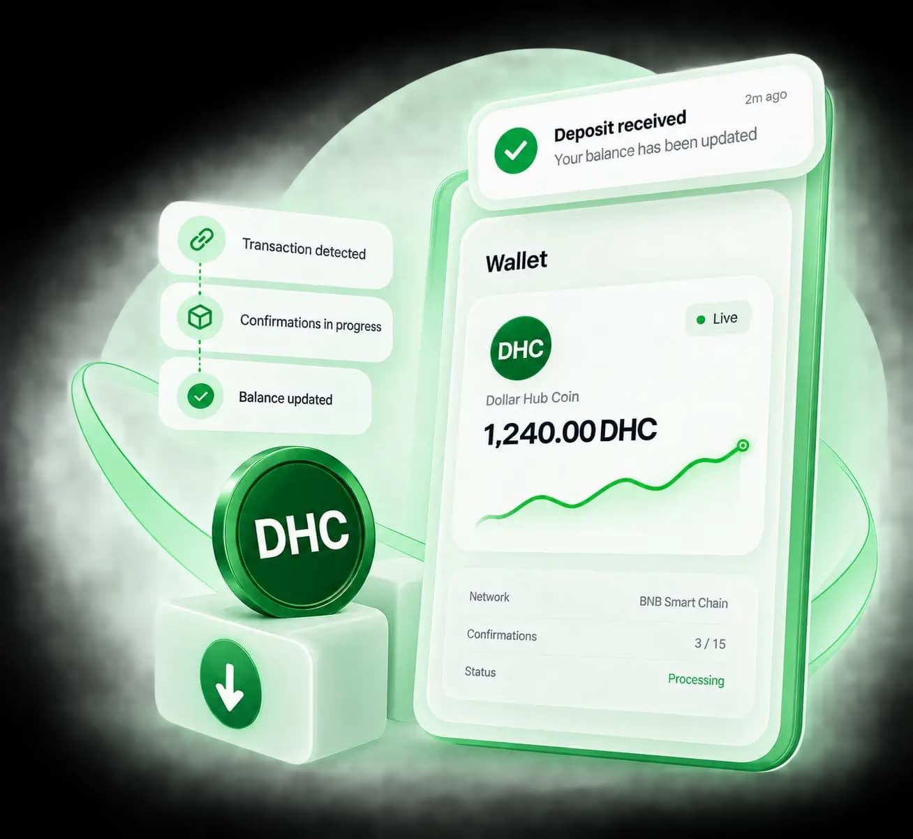 Deposit received on Dollar Hub — wallet balance updates after confirmations