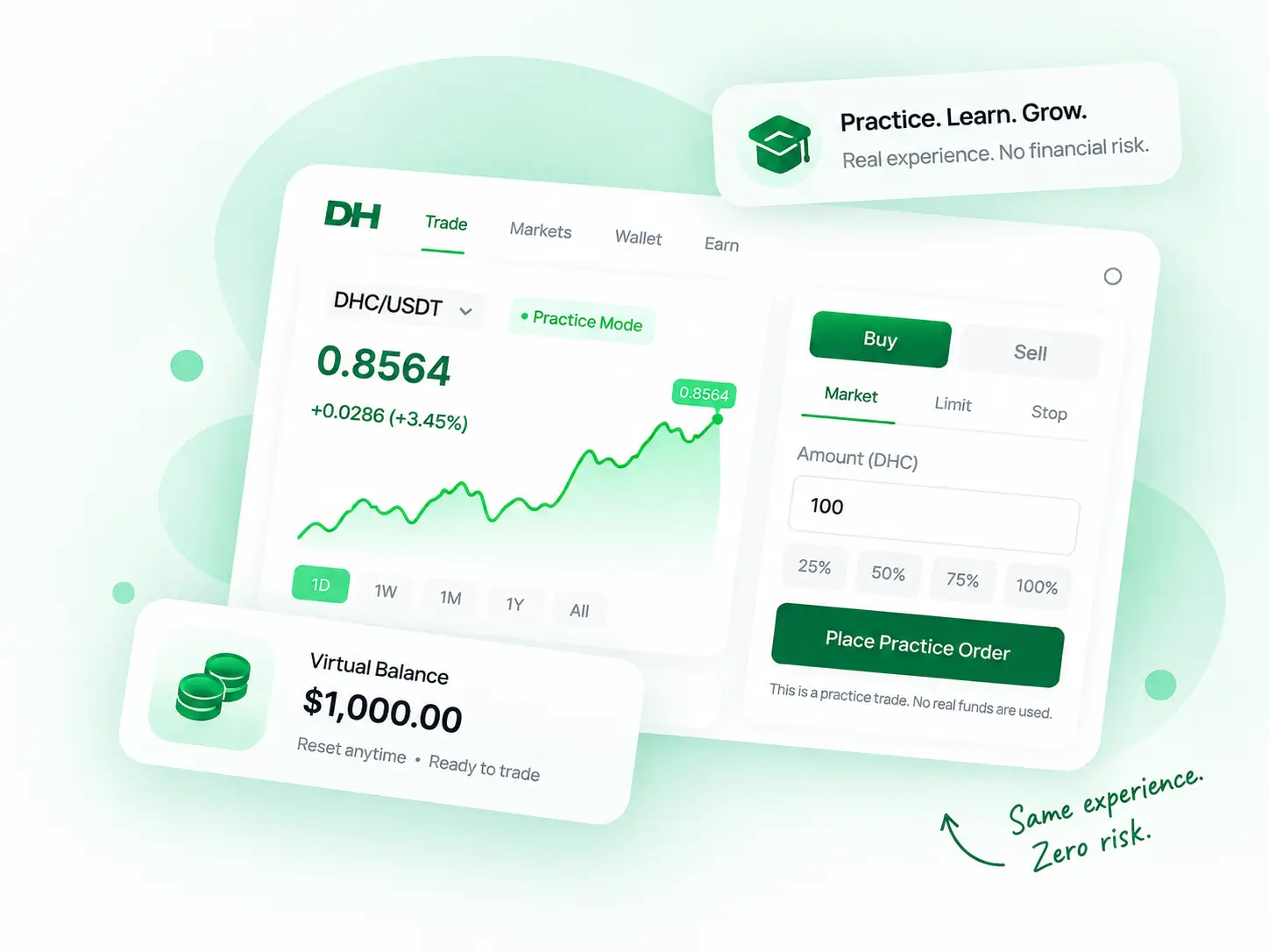 Practice mode trading dashboard with virtual balances